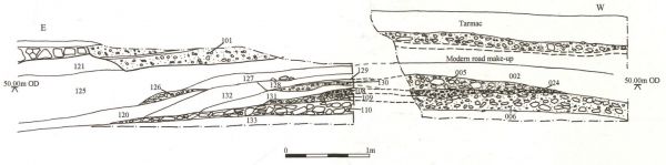 Scampton - Section Drawing