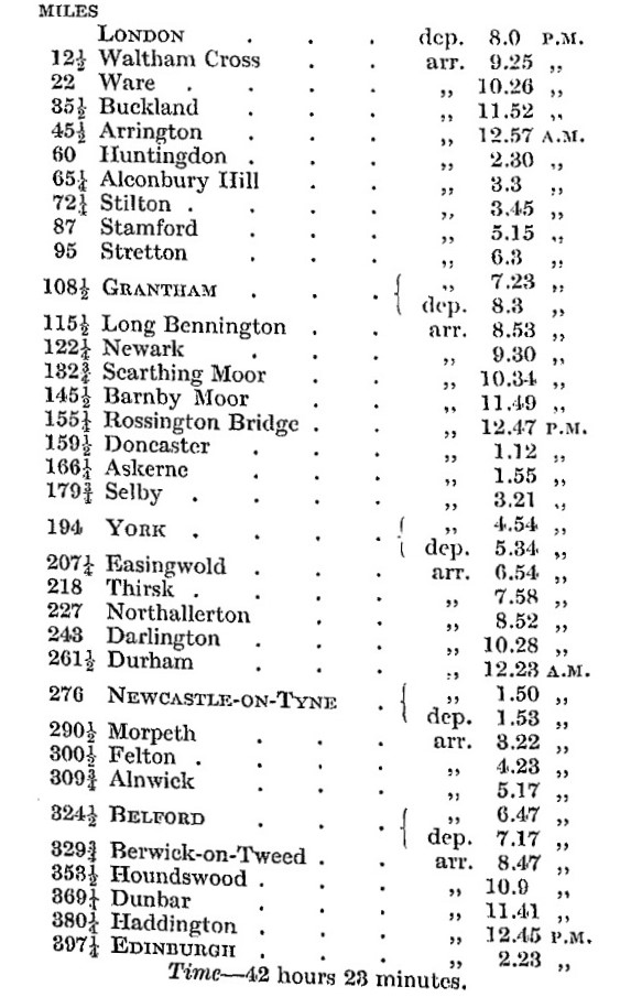 1832 - London to Edinburgh Stage-coach Timetable