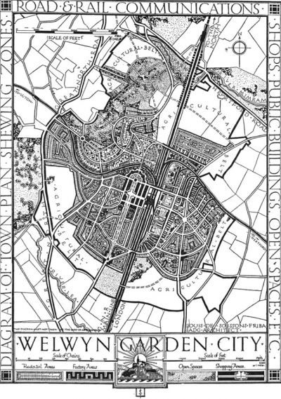 Welwyn Master Plan